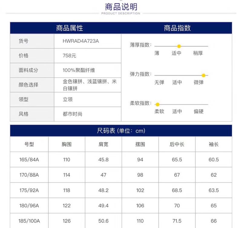 响应式图像